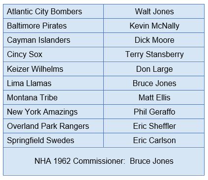 NHA 1962 Teams and Managers